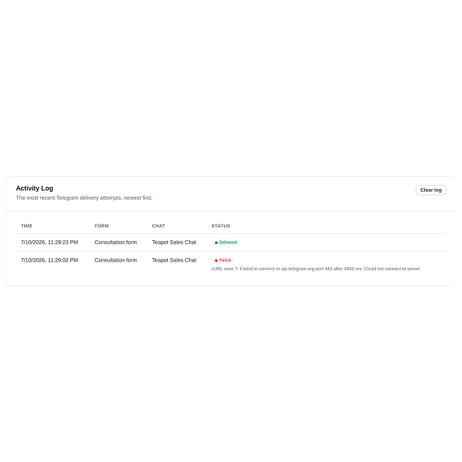 Activity log